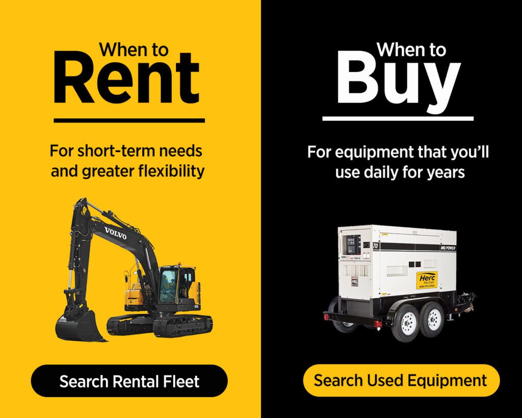 An infographic details when to rent and when to buy equipment.
