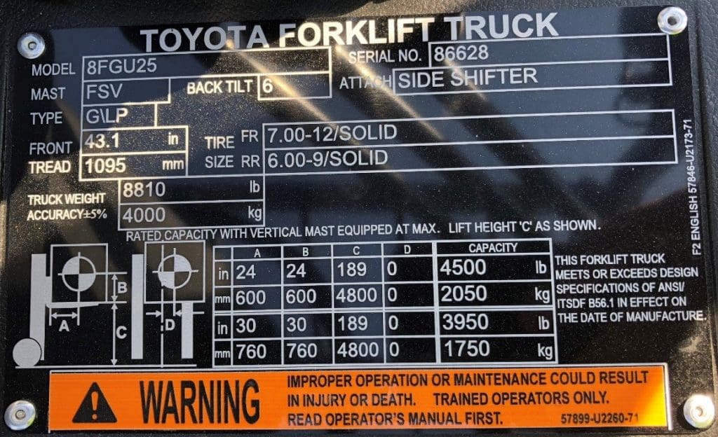 Understanding Forklift Capacity Herc Rentals Blog