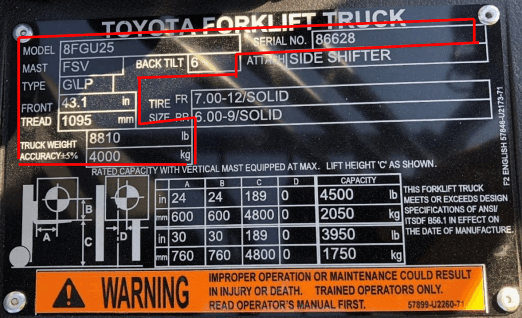 Other information in the forklift data plate includes the model and serial number, back tilt details, fuel type and more. 