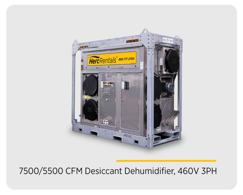 When preparing for hurricanes, add a desiccant dehumidifier to the list of materials to aid in water removal.