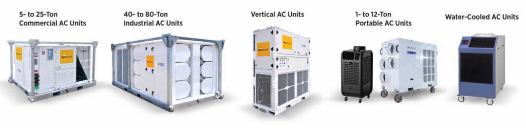 An infographic depicts multiple sizes of temporary air conditioners. 