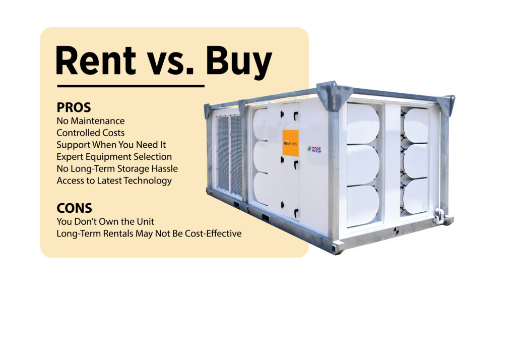 An infographic depicts the pros and cons of renting vs. buying a temporary air conditioner.