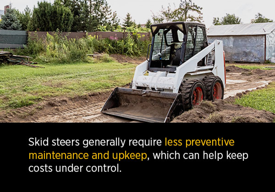 Skid steers generally require less preventative maintenance and upkeep, which can help keep costs under control.