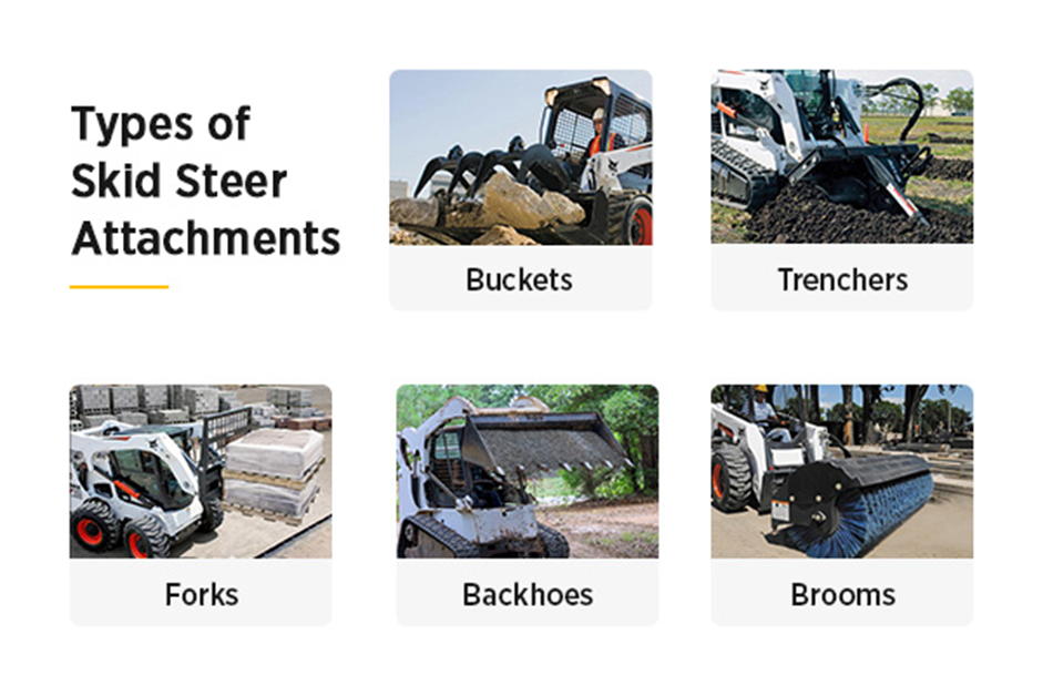 Types of skid steer attachments include buckets, trenches, forks, backhoes and brooms.