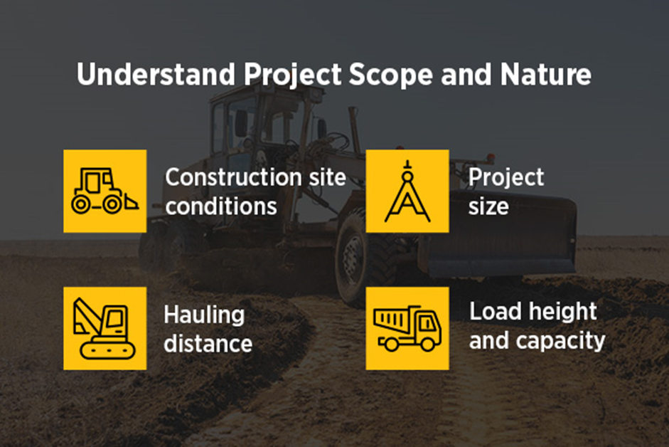 Understand construction project scope and nature.