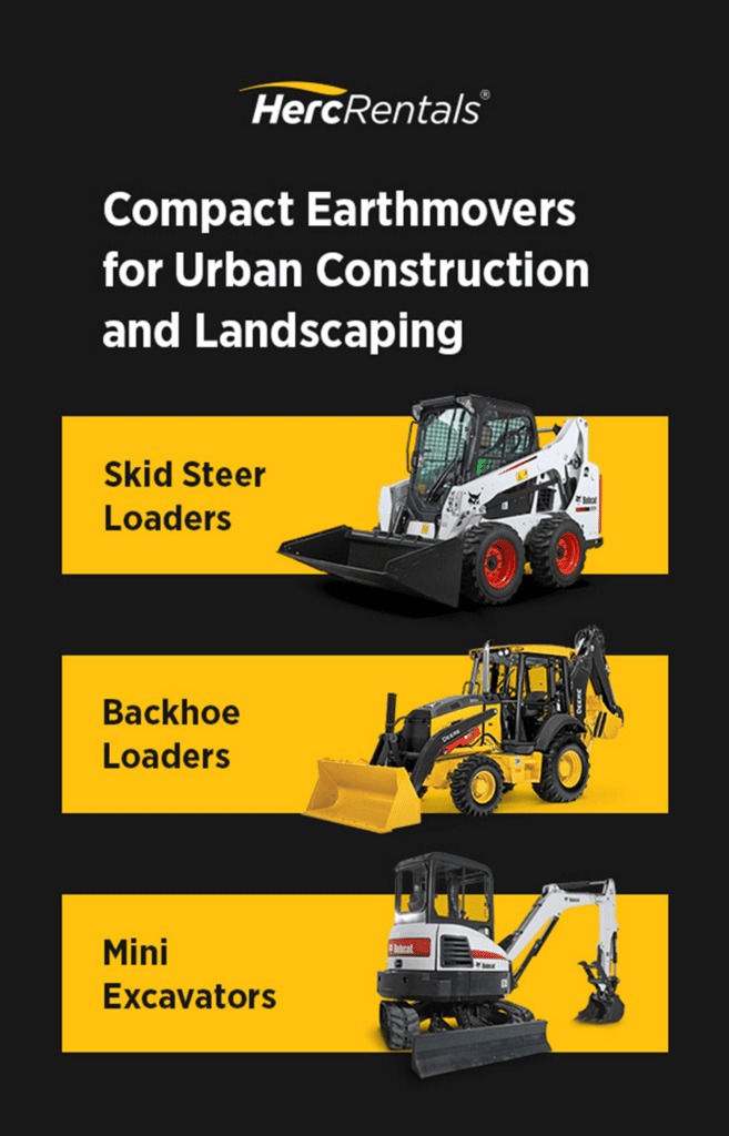 Compact earthmovers for urban construction and landscaping.