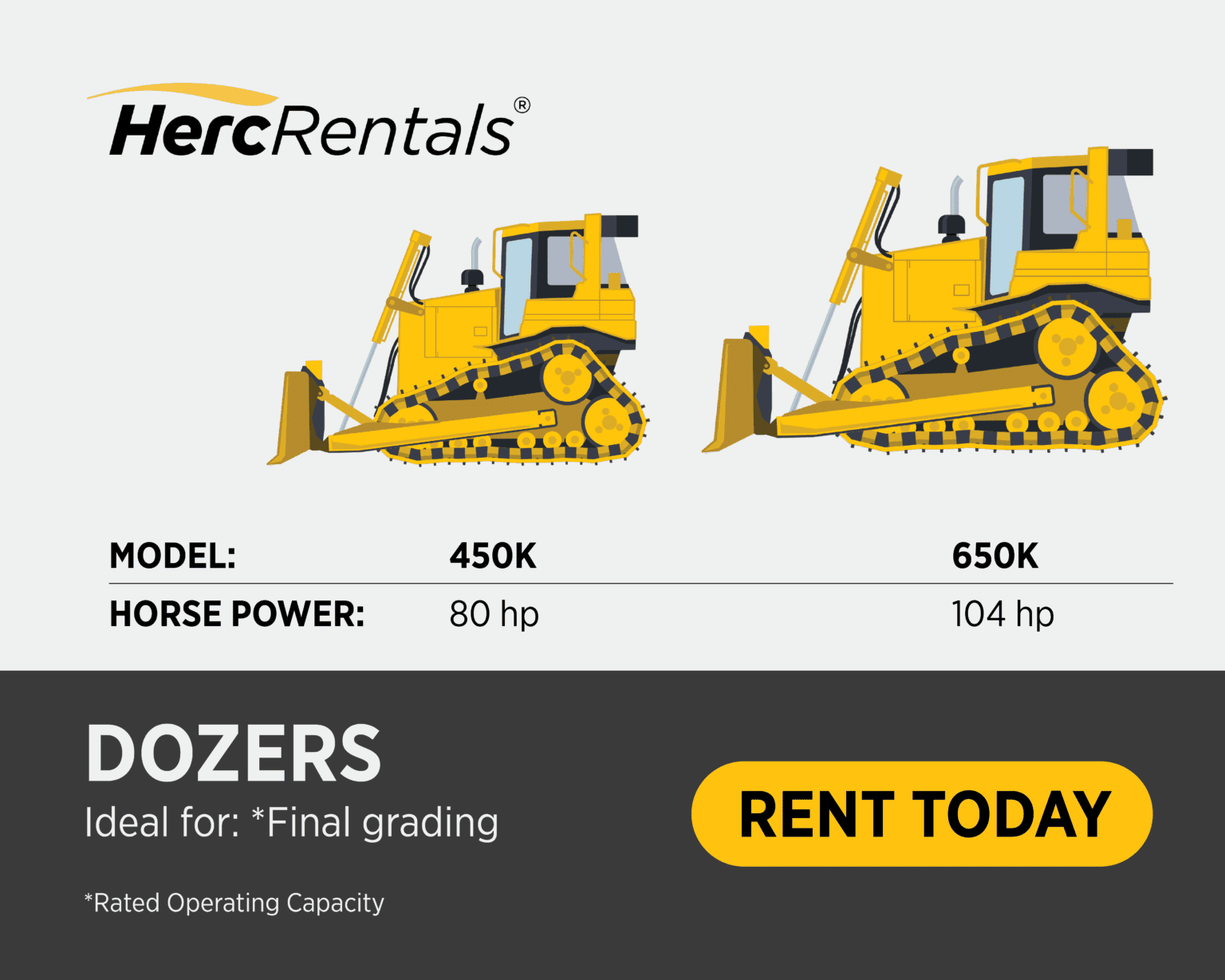 Dozer Rentyals What Is the Best Bulldozer Type for My Project? | Herc Rentals Blog