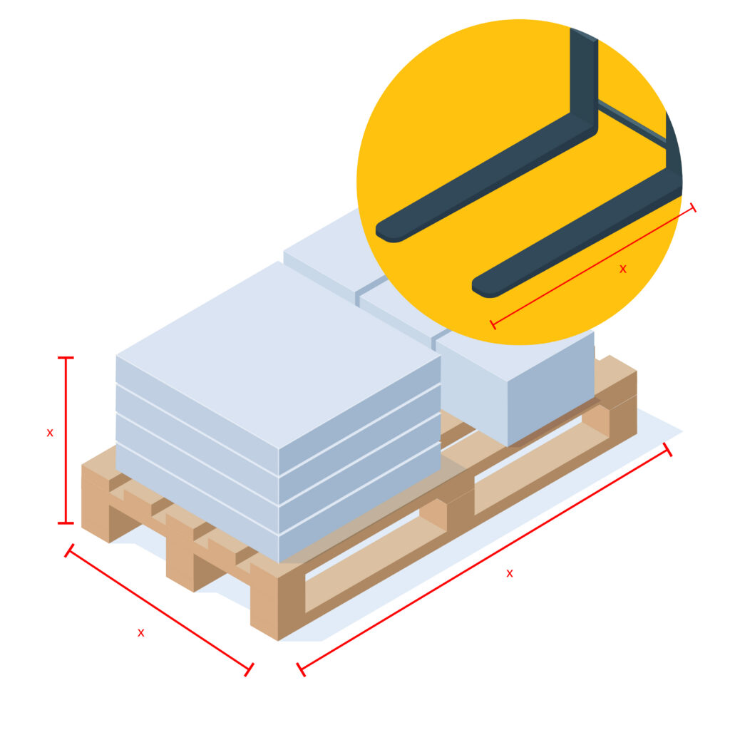 An illustration shows how to measure the pallet jack fork dimensions against the load that needs to be lifted. 
